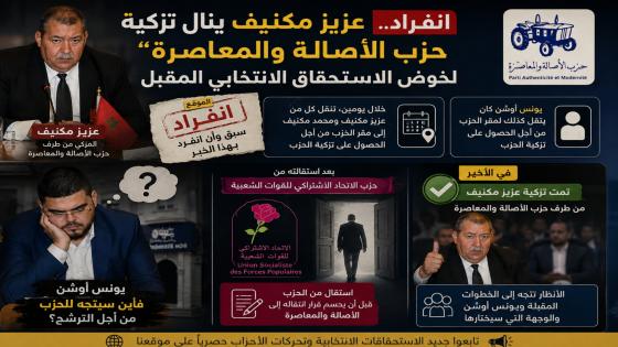 انفراد.. عزيز مكنيف ينال تزكية «الأصالة والمعاصرة» لخوض الاستحقاق الانتخابي المقبل